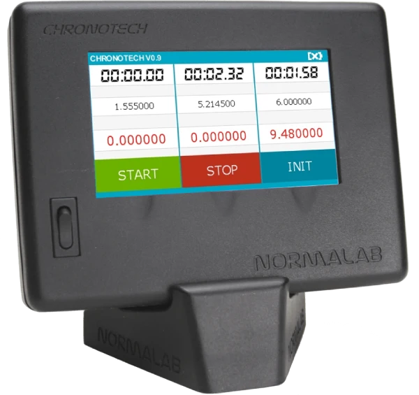 Chronotech: optimize flow time measurement